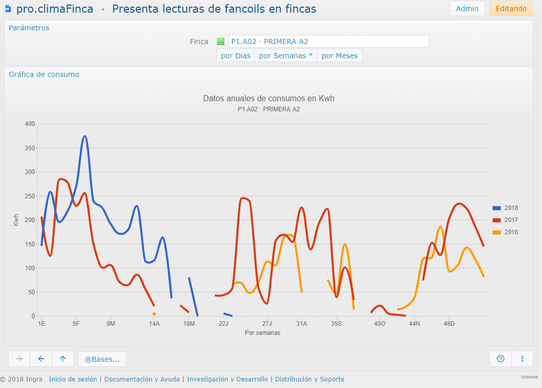 Ampliar imagen